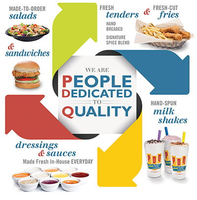 PDQ Oakland Park FL Milk Shakes